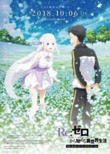 Re:Zero. Жизнь с нуля в другом мире: Снежные воспоминания онлайн бесплатно